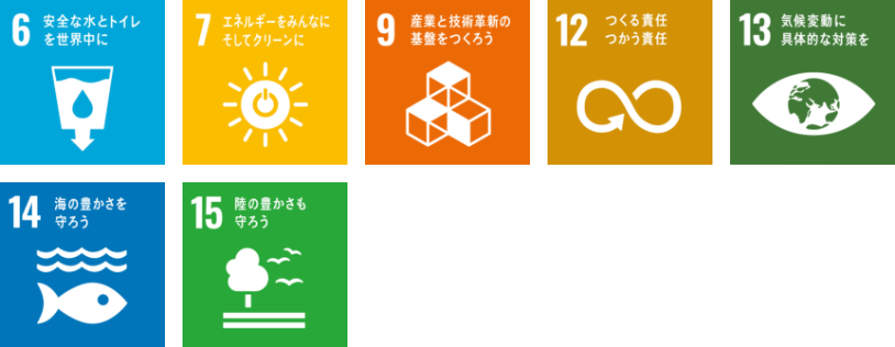 Icons for SDGs Goal 6 "Clean Water and Sanitation," Goal 7 "Affordable and Clean Energy," Goal 9 "Industry, Innovation and Infrastructure," Goal 12 "Responsible Consumption and Production," Goal 13 "Climate Action," Goal 14 "Life Below Water," and Goal 15 "Life on Land."