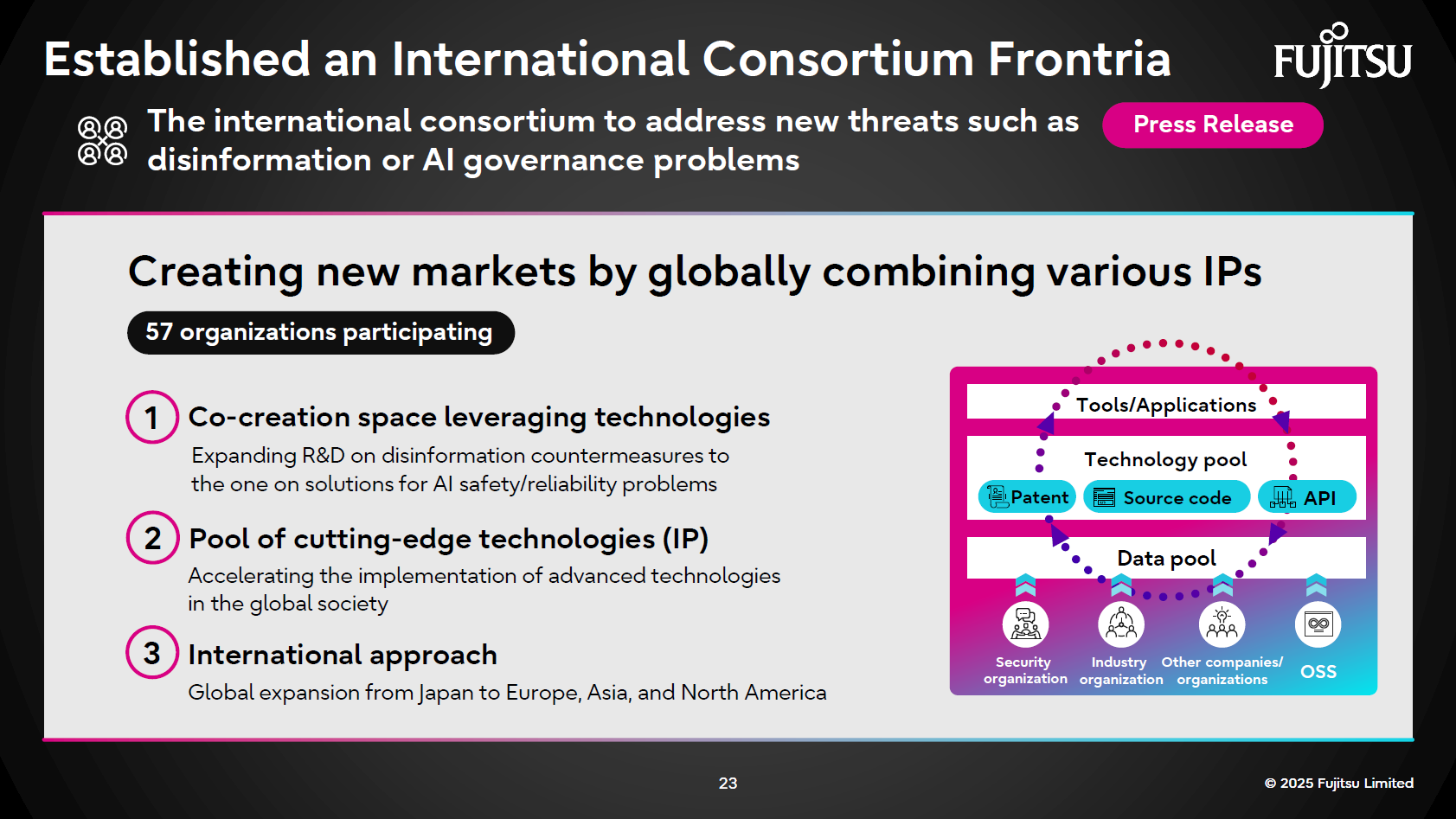 International consortium Frontria: Forming new markets and accelerating global expansion through technological collaboration including AI governance and misinformation countermeasures.
