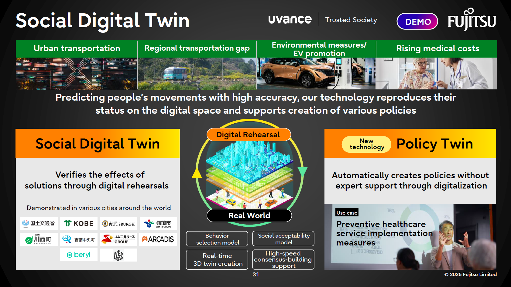 Automating policy implementation with Social Digital Twin and Policy Twin: Addressing multi-domain challenges in areas such as transportation, environment, and healthcare.
