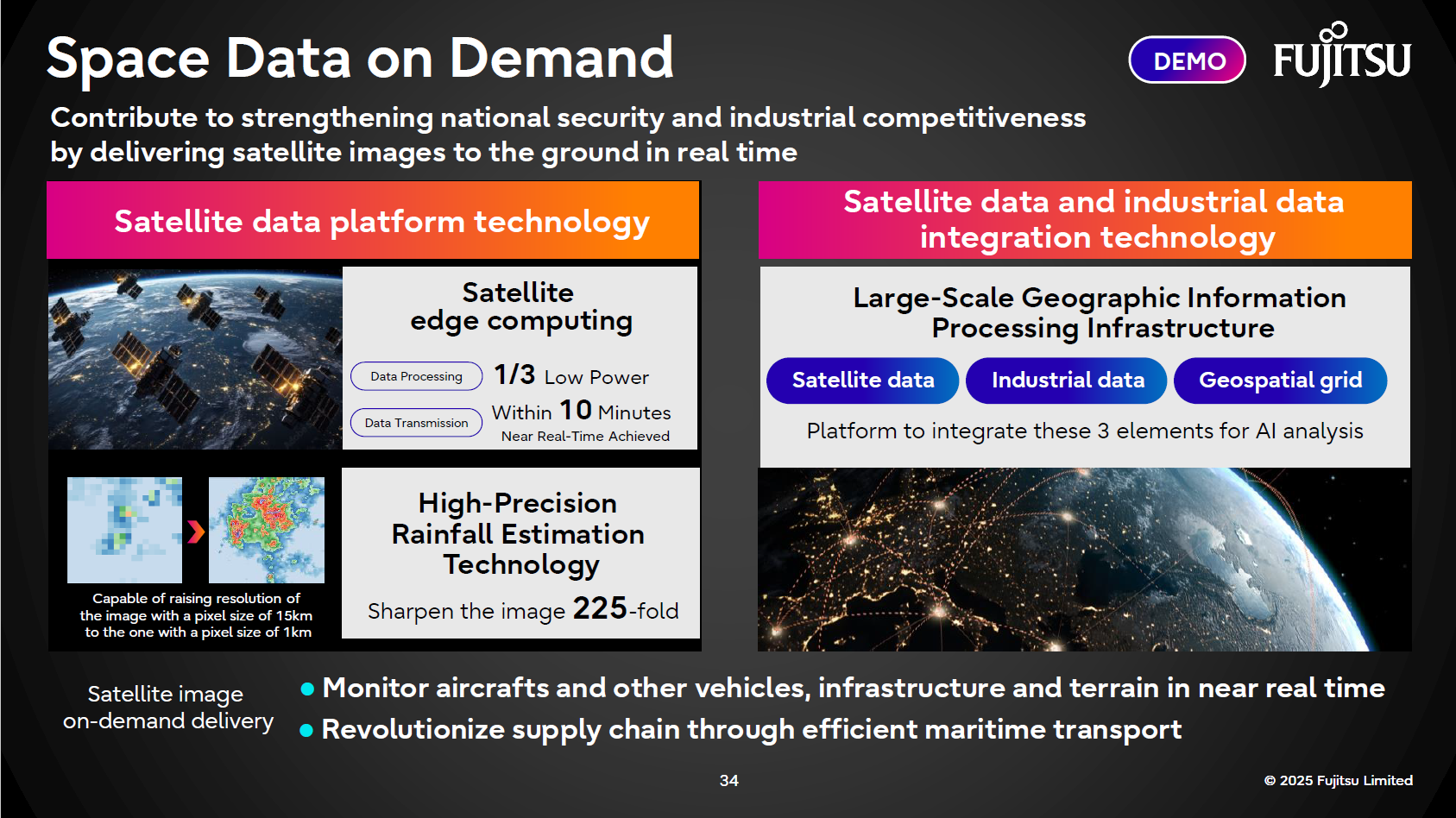 Space data on-demand: Real-time distribution of satellite imagery to the ground, contributing to full compensation and strengthening industrial competitiveness. Utilizing satellite imagery for infrastructure monitoring and transport efficiency.